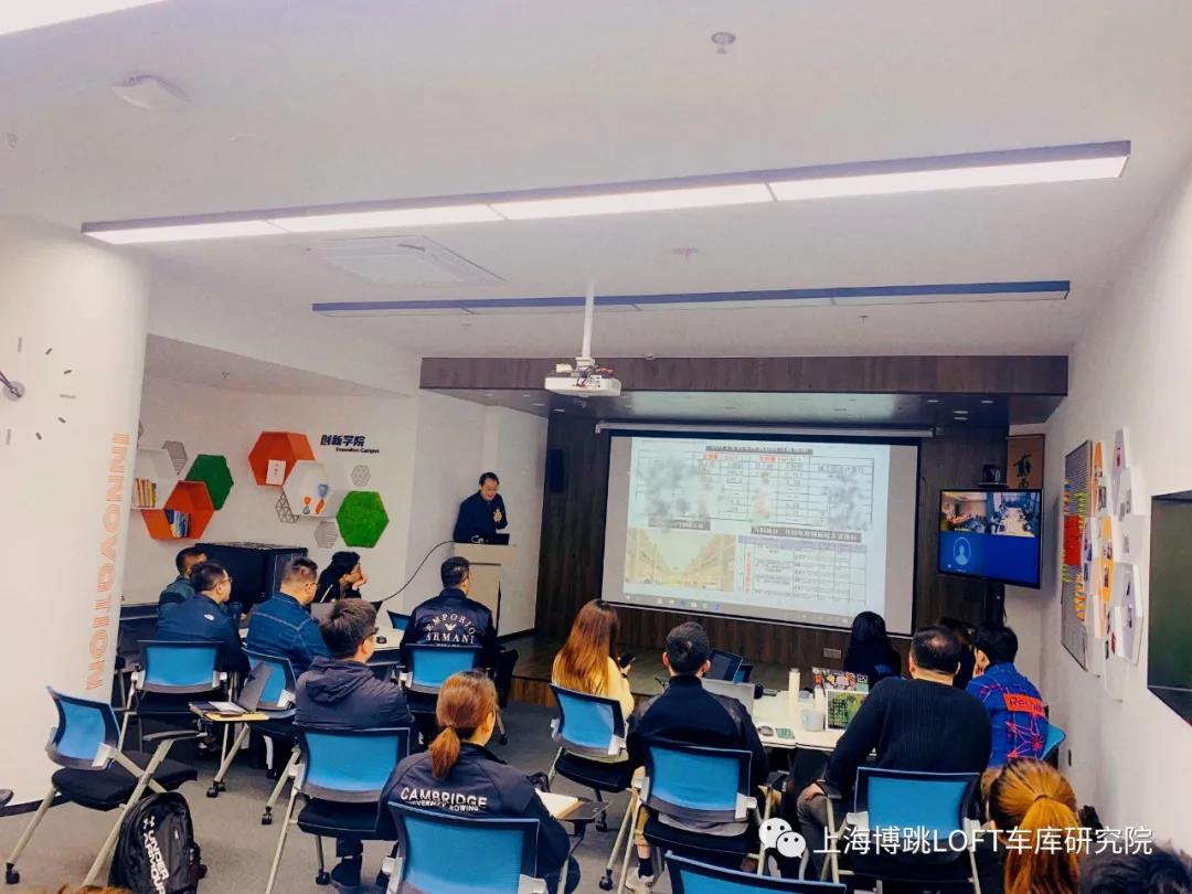 定安【上海博普】董事长初光先生受邀前往世茂集团进行“Loft车库专题会”授课演讲